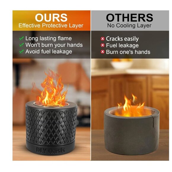DLY Oasis Concrete Tabletop Fire Pit - Ethanol Fire Pit, Table Top Fire Pit Bowl - Picture 3 of 7